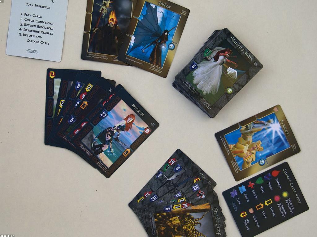 យុទ្ធសាស្ត្រដើម្បីដោះសោគន៍ហ្គេម